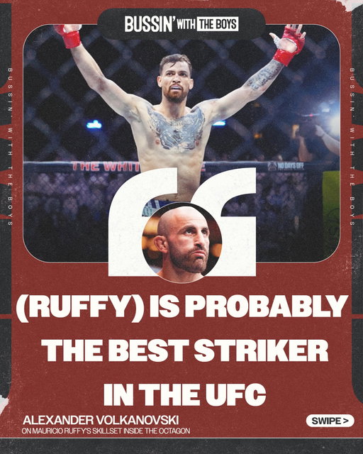 Alexander Volkanovski believes Mauricio Ruffy is the best striker in the UFC

Do you agree?