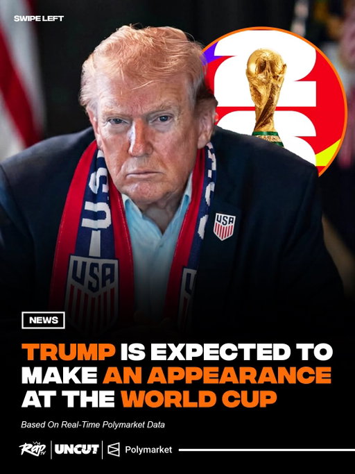 #DonaldTrump might be making an appearance at the World Cup‼️

According to real-time @Polymarket data, there’s currently a 61% chance that President Trump attends at least one World Cup match.

Reports suggest he may even present the trophy to the tournament winner 👀

Do y’all expect him to show up earlier in the tournament, or save it for the final game⁉️ 🤔

#polymarketpartner