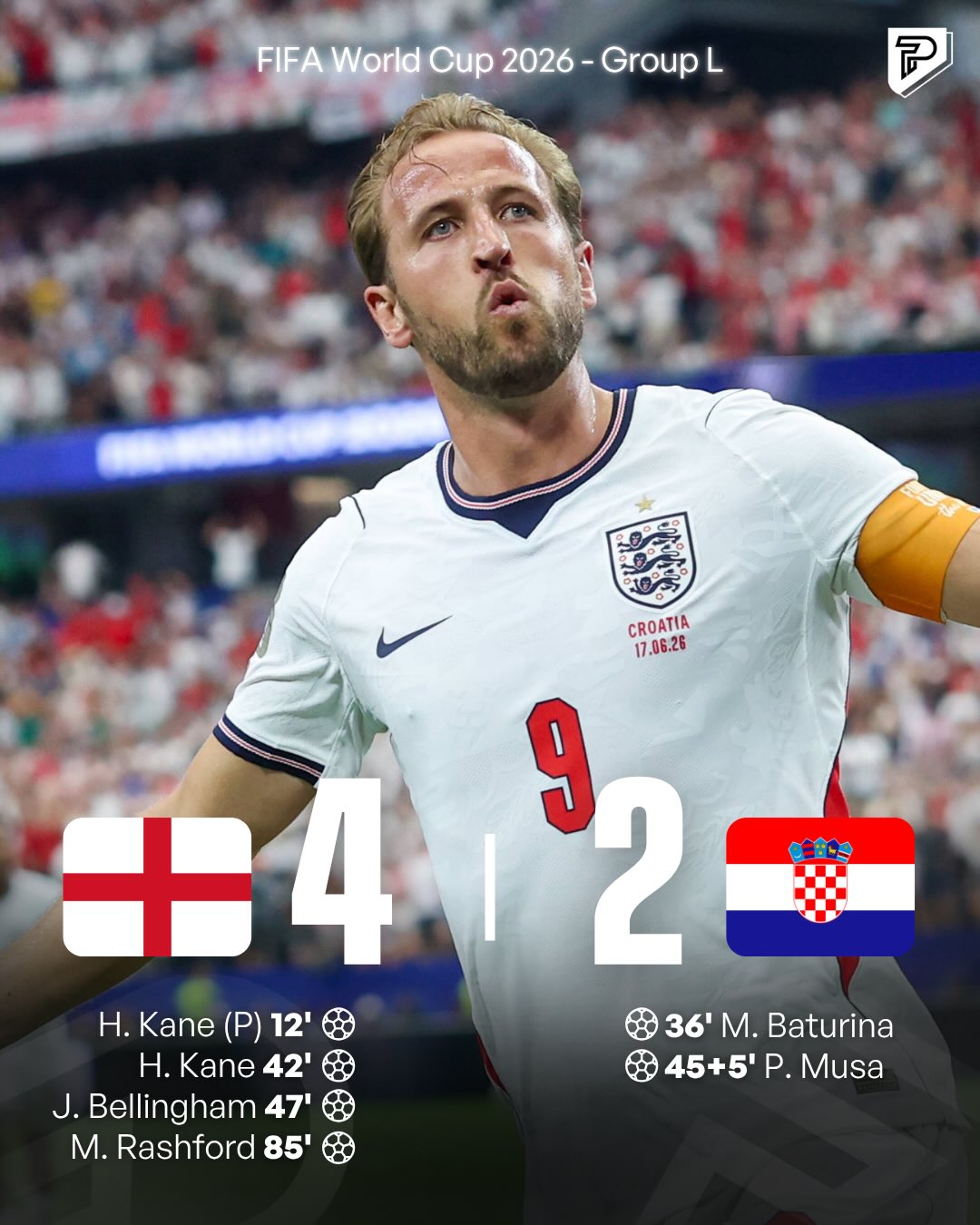 What did you think of England vs Croatia? 🏴👀

England opened their World Cup campaign with a thrilling 4-2 victory, led once again by Harry Kane, who reminded everyone why he’s one of the greatest goalscorers of his generation.

The Three Lions put on an attacking masterclass and if Kane keeps playing like this, England fans might finally start believing that football really could be coming home. 🦁🔥

#Pubity #WorldCup #Worldcup2026 #HarryKane