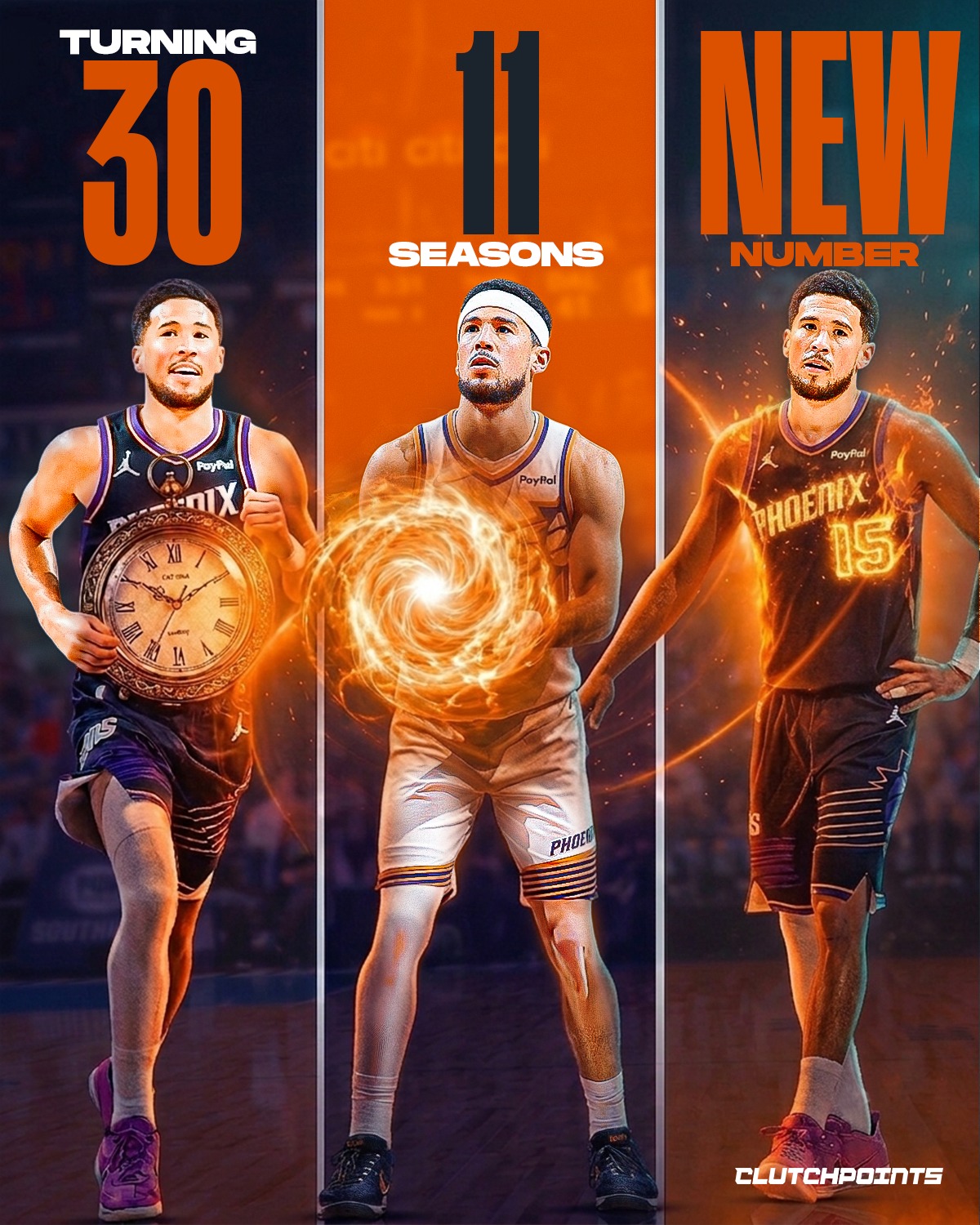 A new number. A new chapter.

Twenty years ago, Kobe Bryant made a surprising decision to leave No. 8 behind and begin a new era in No. 24. It wasn't just a jersey change. It became the start of some of the most defining years of his career.

Now, Devin Booker is doing something similar.

According to ESPN, Booker will switch from No. 1 to No. 15 next season, ending an 11-year run with the number that became synonymous with his rise in Phoenix.

The Finals run.

The 70-point game.

The All-Star appearances.

That entire chapter was written in No. 1.

But No. 15 isn't a random choice.

It's the number Booker wears with Team USA, and it's also the same number his father, Melvin Booker, wore during his college career.

For Booker, this feels less like a rebrand and more like a reset.

A new chapter rooted in both family and identity.

The Kobe comparison isn't about accomplishments. It's about timing.

Both stars made the switch after establishing themselves.

Both reached a point in their careers where a new number represented what comes next, not what came before.

The question now is simple: When it's all said and done, will Devin Booker be remembered more for No. 1 or No. 15?