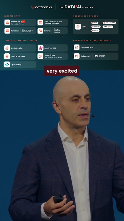 Databricks co-founder and CEO Ali Ghodsi recaps everything you need to know from Tuesday's keynote in 60 seconds.

We introduced the agentic data foundation: Lakehouse//RT, Lakebase Disaster Recovery Vector Search, LTAP, Lakeflow. 

The context layer: Genie Ontology, Unity AI Gateway, OpenSharing, Omnigent OSS, Agent Bricks. 

Tools for agentic dev work: Genie One, Genie Code, and Genie Agents. 

And apps: Lakewatch for your SIEM and Customer Lake for your CDP. 

Watch the full keynote. Link in bio 🔗