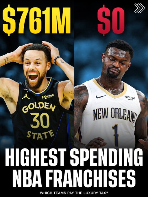 Here’s how much every NBA franchise has spent on luxury tax payments since it was introduced in 2002. Any surprises?🤔

Golden State laps the field, while New Orleans and Charlotte have famously NEVER gone into the luxury tax.

An ownership group willing to spend money is one of the biggest competitive advantages in the NBA💰