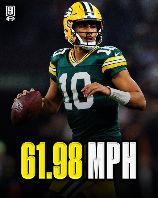 Jordan Love holds the record for the fastest pass in NFL history (61.98 mph) set on a tight-window TD throw to Tucker Kraft against the Houston Texans.

In official pre-draft settings, the fastest throws recorded are 62 mph, shared by Josh Allen and Joe Milton III at the NFL Combine.

(@nfl)
