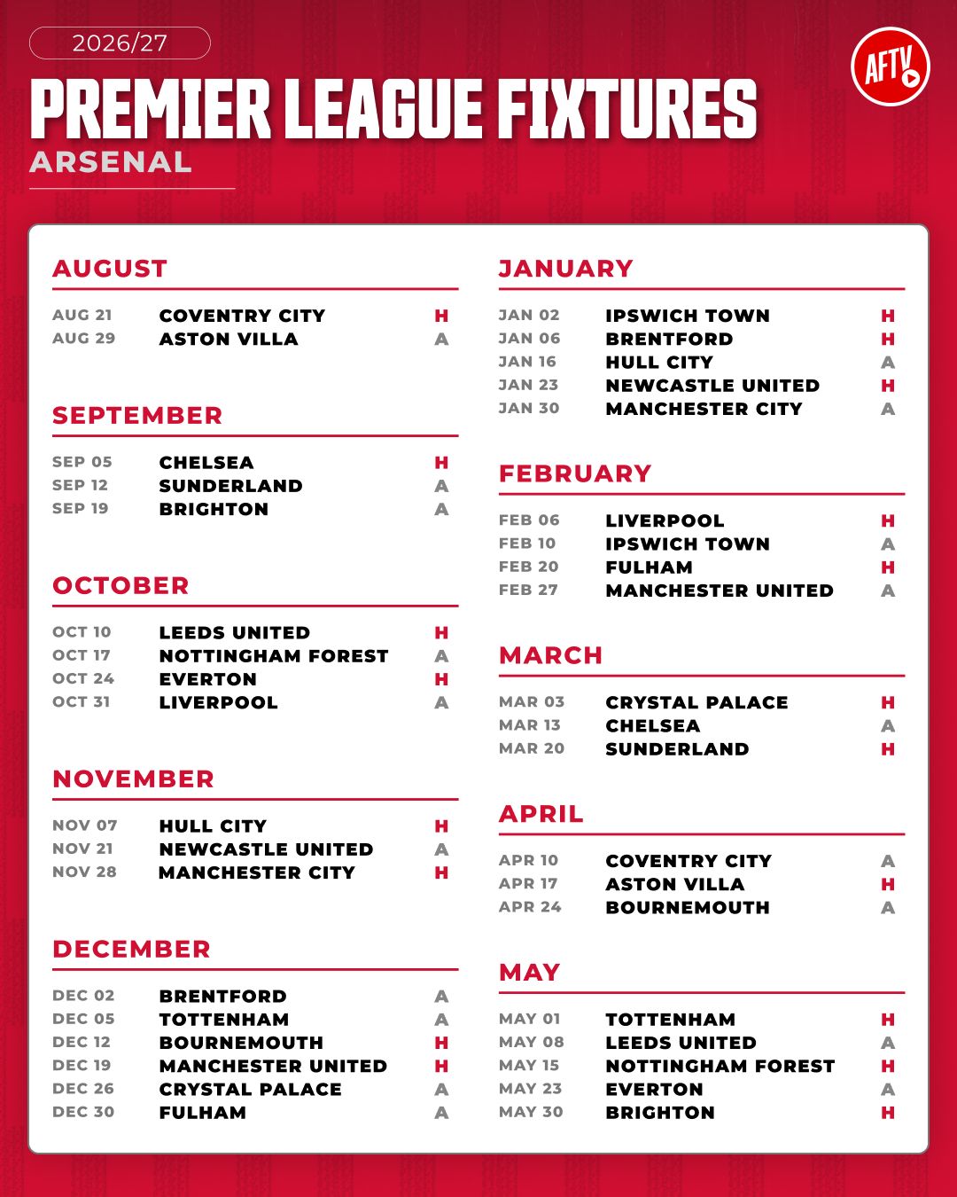 🚨 𝐎𝐅𝐅𝐈𝐂𝐈𝐀𝐋:Arsenal's full Premier League fixtures for the 2026/27 season are here! ✅️