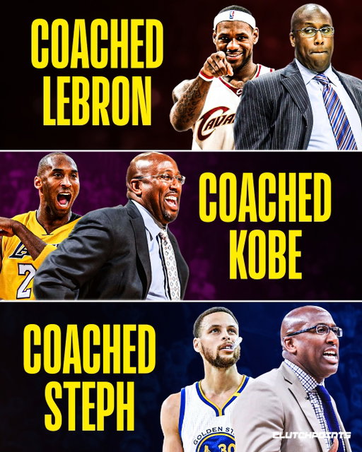 Mike Brown’s career is absolutely ridiculous. 🤯

✅ Coached LeBron James

✅ Coached Kobe Bryant

✅ Coached Stephen Curry

✅ Ended Sacramento’s 16-year playoff drought

✅ Ended the Knicks’ 53-year championship drought

✅ Received a key to New York City

Not many coaches in NBA history can say they’ve worked with legends across multiple generations while also changing the trajectory of multiple franchises.

Whether you love him or hate him, Mike Brown’s place in basketball history is secure. 🏆