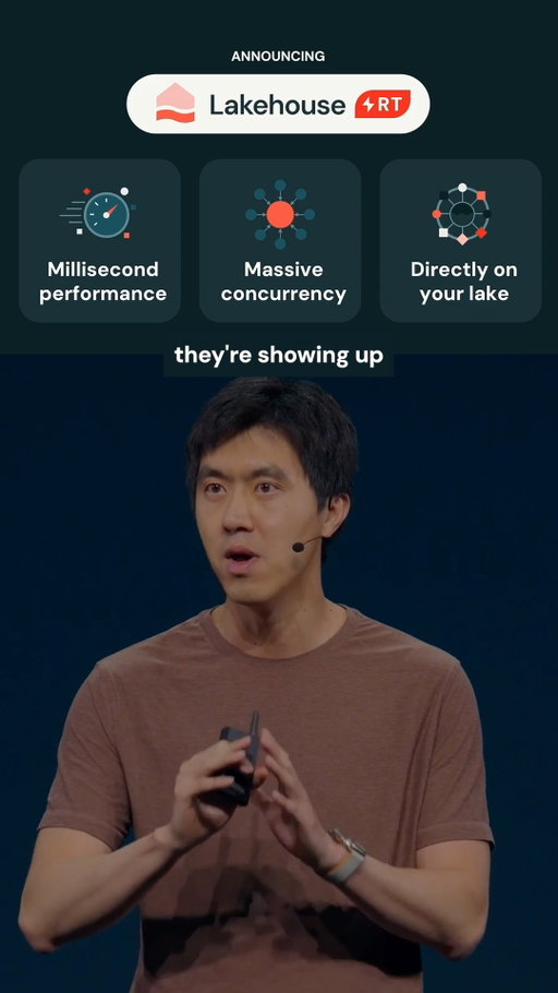 We're bringing millisecond performance directly to the lakehouse. 

Databricks Co-founder and Chief Architect Reynold Xin introduces Lakehouse//RT, Databricks’ new real-time data warehouse designed for operational analytics, BI and app serving, and observability workloads. 

Lakehouse//RT is powered by Reyden, a breakthrough new engine for real-time workloads that require immediate responsiveness at high concurrency.