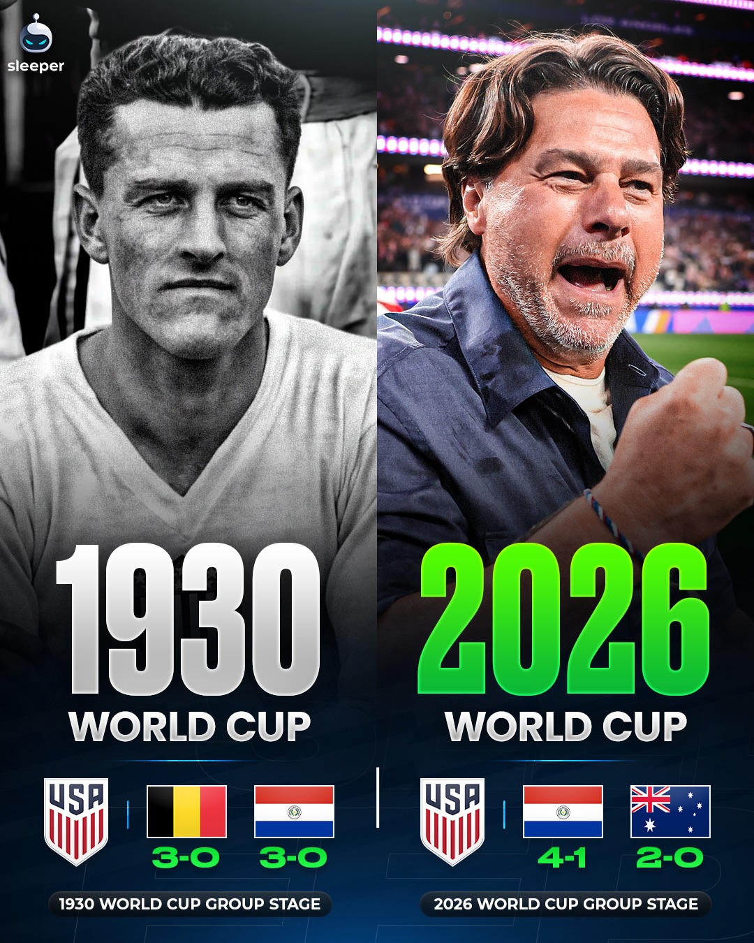 96 years later, the US makes World Cup history by winning their first two opening group stage matches! 🤩🇺🇸

Mauricio Pochettino’s men have done something which hasn’t been achieved since 1930… what’s crazier is the fact that they reached the Semi-Final in that year… could it be?

Could this be a similar repeat? Are the United States set to make a real statement and more history this summer? 👀