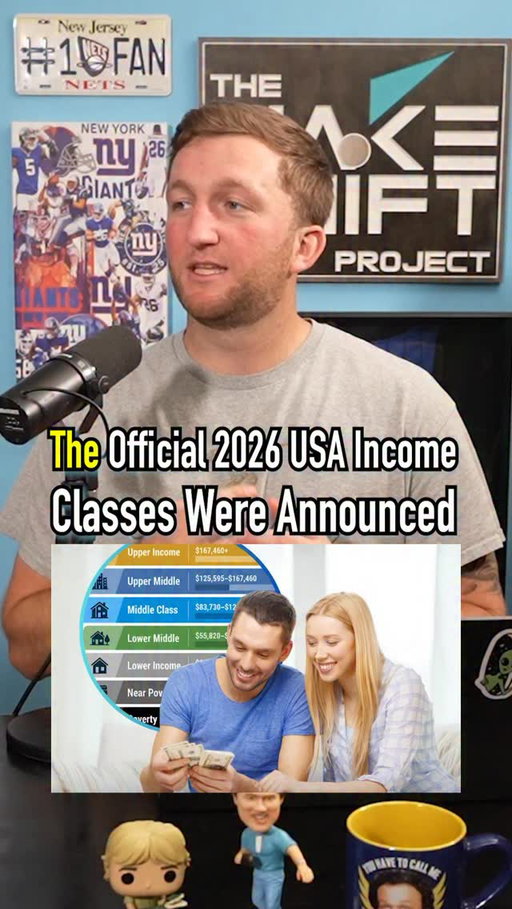 The Official 2026 USA Income Classes Were Announced!