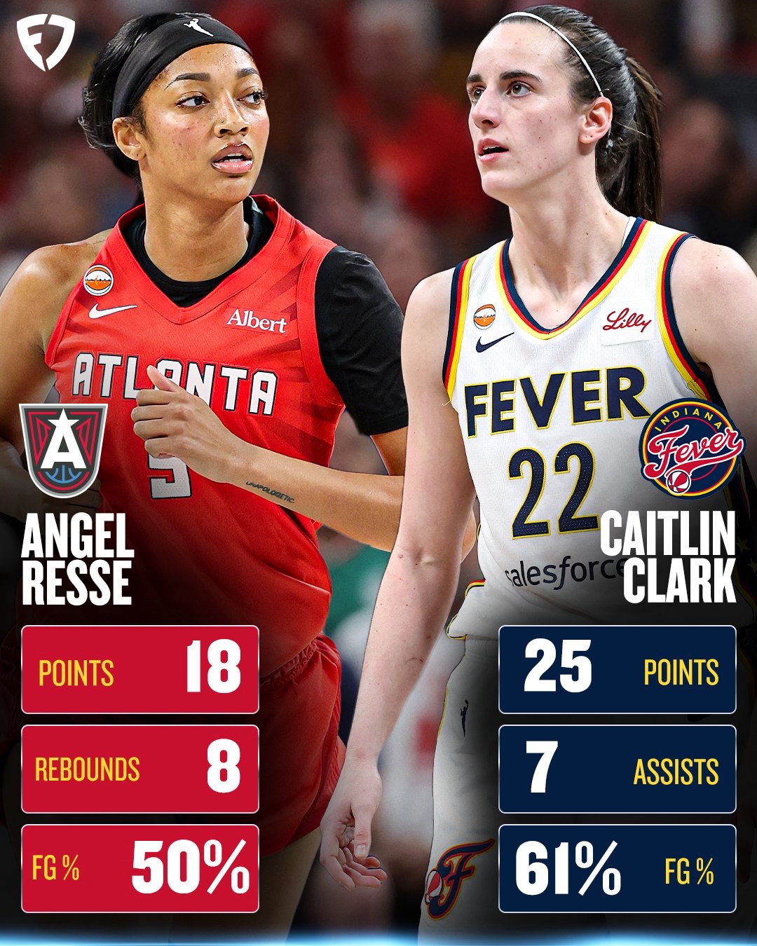 Angel Reese & Caitlin Clark BATTLED today, but the Dream came out on top 😤

#wnba #caitlinclark #angelreese #basketball