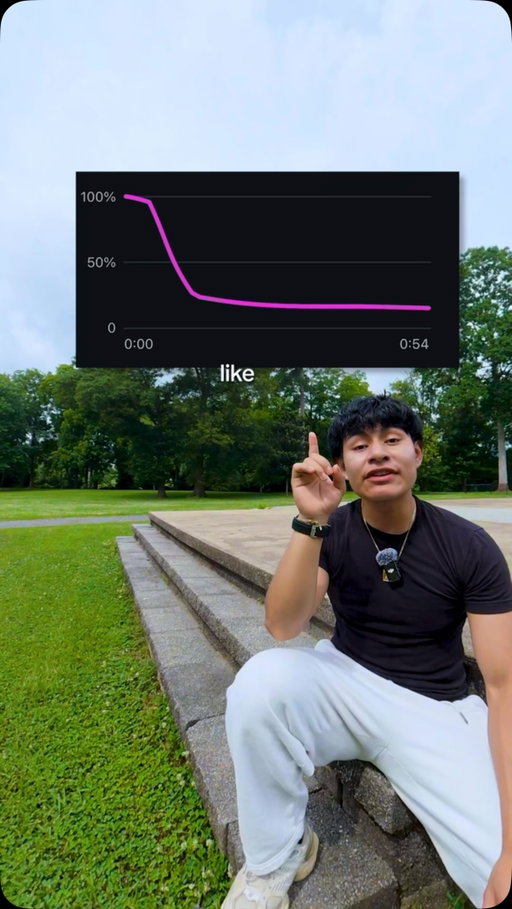 Don’t posting before adding this 🛑
