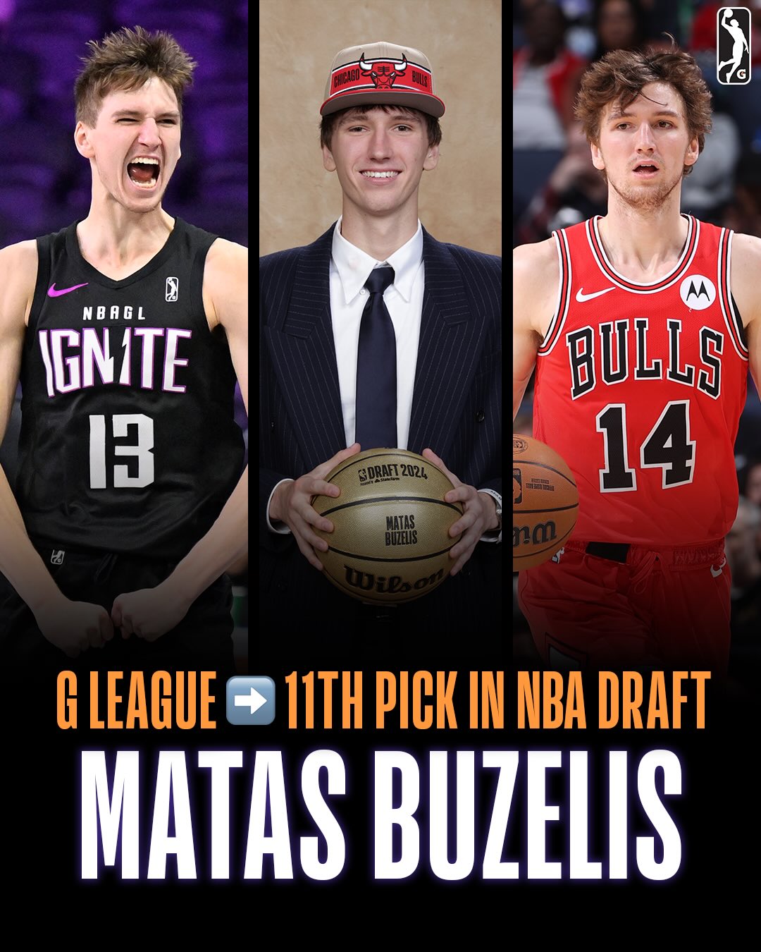 Matas Buzelis played for G League Ignite in 2023 and was selected 11th in the 2024 NBA Draft by the @chicagobulls! Buzelis was named to the NBA All-Rookie Second Team and averaged 16.3 PPG during his second year in Chicago. 👏 #GLeagueAlum
