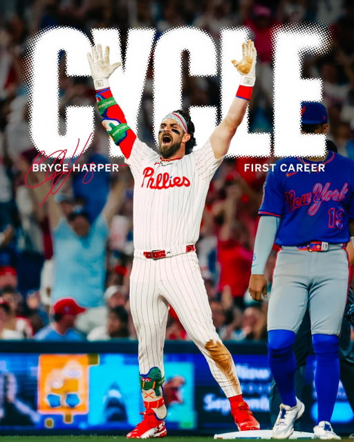 The BryCYCLE