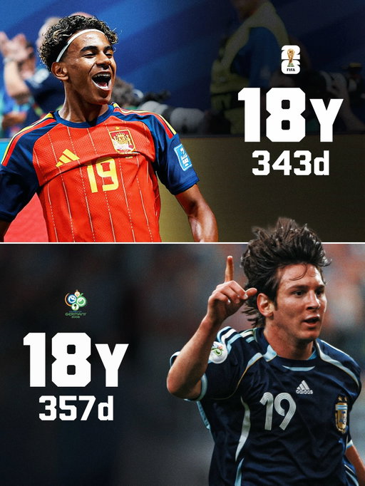 🌎💭 Lamine Yamal scored his first World Cup goal at just 𝟏𝟒 𝐝𝐚𝐲𝐬 𝐲𝐨𝐮𝐧𝐠𝐞𝐫 than Leo Messi was in 2006! ☝🏽✨

🇦🇷 Lionel Messi: 18 years and 357 days old.
🇪🇸 Lamine Yamal: 18 years and 343 days old.

Lamine also became the second player aged 18 or younger to score the opening goal in a World Cup match… and the other was the 17-year-old Brazilian legend Pelé 🐐🇧🇷

𝐁𝐎𝐑𝐍 𝐅𝐎𝐑 𝐓𝐇𝐈𝐒 💎🇪🇸