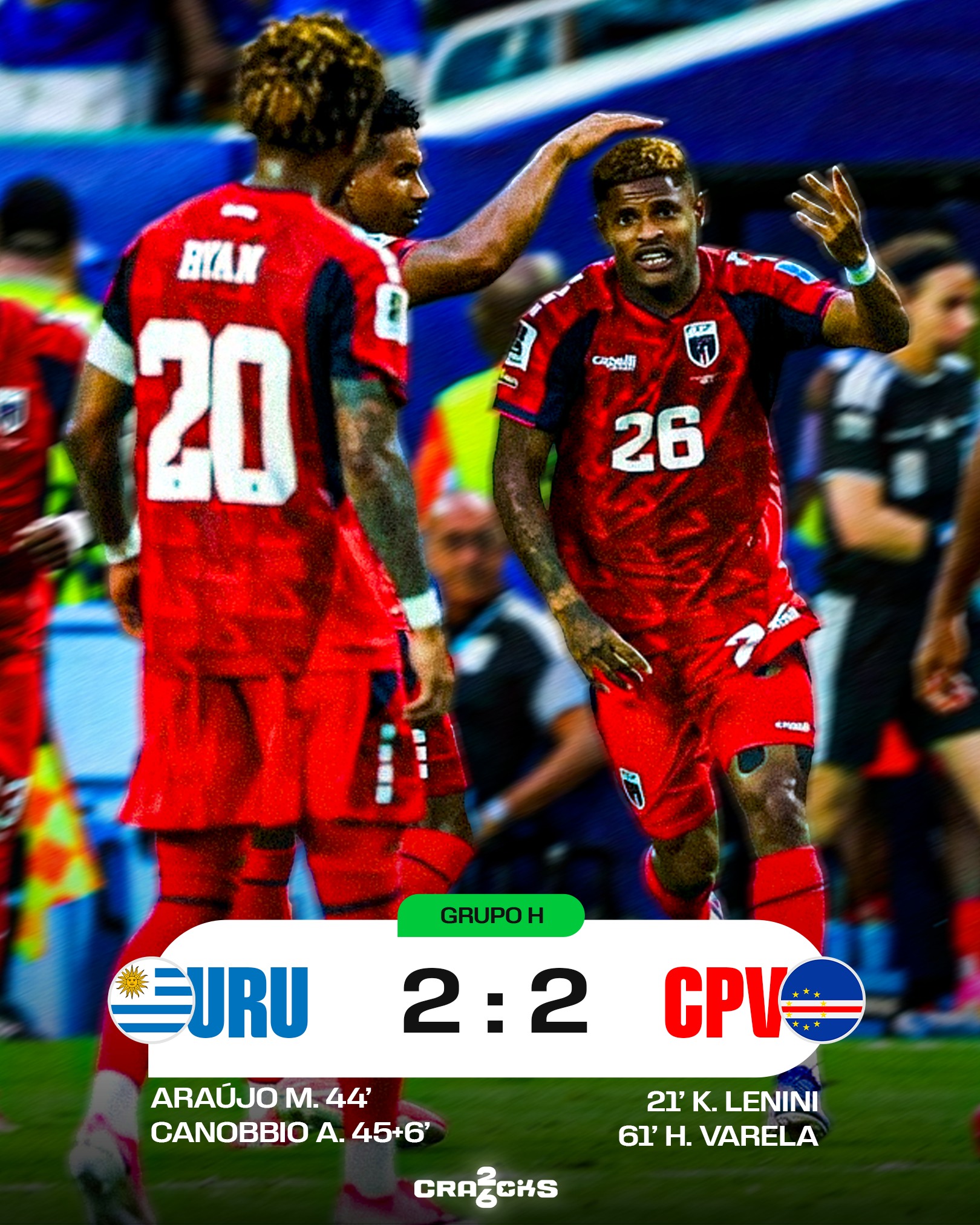 ➟ 𝙁𝙄𝙉𝘼𝙇 | Uruguay 2-2 Cabo Verde

¡Uruguay tampoco pudo vs Cabo Verde! 

Jornada 2 🗓️ | FIFA World Cup 2026 🌎