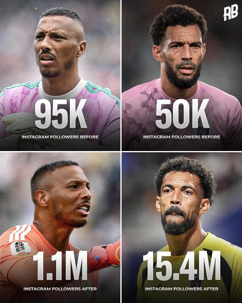It’s actually mental how many followers these goalkeepers are getting at the World Cup 😂🧤

Eloy Room has amassed over 1million followers since making 15 saves during Curaçao’s 0-0 draw with Ecuador. Vozinha is now on over 15million since Cape Verde’s 0-0 draw with Spain…

Iran keeper Alireza Beiranvand and Saudi shot-stopper Mohammed Al Owais have also seen follower increases since their World Cup performances.

The goalkeepers are the ultimate winners of this 2026 World Cup. 😅🤝🏽