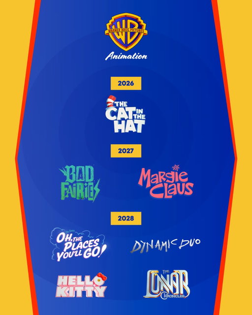 Oh the places we’ll go! 

Here’s a look at the upcoming slate from Warner Bros. Pictures Animation.