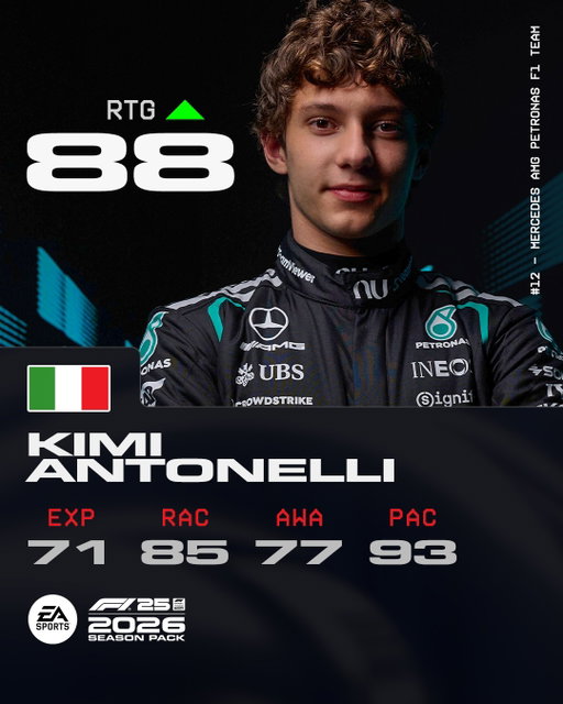 See how the 2026 grid stacks up with new ratings 🏎️
