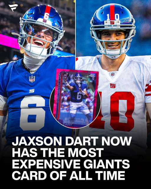 Jaxson Dart is setting records 👀

This 1-of-1 Jaxson Dart autograph trading card just sold for $105,000 in our auction.

This marks a new all-time record sale for any Jaxson Dart card and the highest-selling New York Giants card ever.