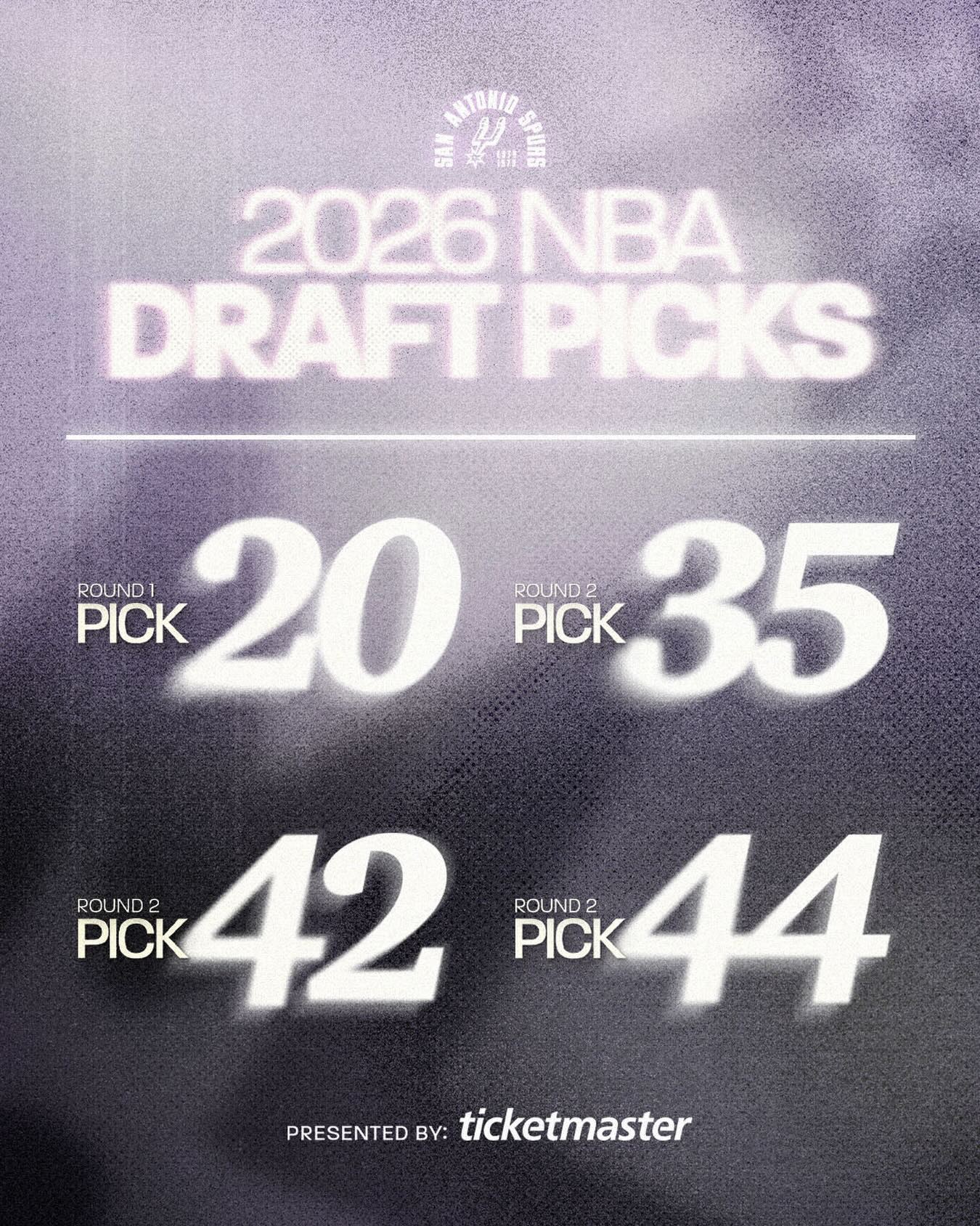 24 hours until the 2026 NBA Draft! A reminder of our picks heading into tomorrow ⏳