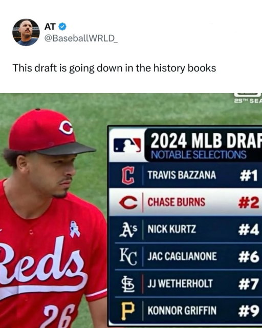 Chase Burns has quickly become one of the most exciting young pitchers in baseball. The former No. 2 overall pick brings elite velocity, regularly touching 100+ mph, paired with a devastating slider that generates tons of swings and misses. Scouts have viewed him as a future ace since college, and he’s already showing why. ￼

In 2026, Burns has taken a major leap forward, stepping up as one of Cincinnati’s top starters. He’s piled up strikeouts, dominated quality lineups, and even put together an eight-game winning streak while helping keep the Reds in the playoff hunt. ￼

If he continues developing, Chase Burns has the potential to become a Cy Young contender and the long-term face of the Reds’ rotation. His combination of power, command, and swing-and-miss stuff gives him all the tools to be one of MLB’s best pitchers for years to come. 

Follow @dingerculture for more baseball content

Via baseballWRLD_