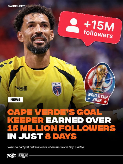 Cape Verde’s goalkeeper, Vozinha, has gained over 15 MILLION followers in the past 8 days‼️

Since the World Cup began, his follower count has skyrocketed, and he now has more followers than legendary athletes like Tom Brady 🤯