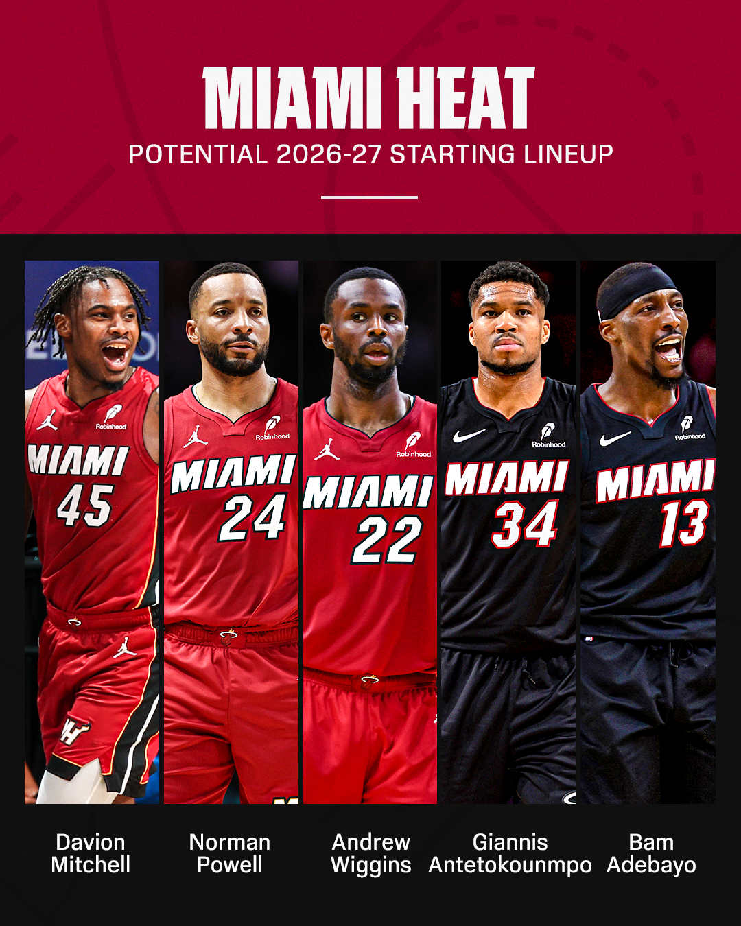 THE POTENTIAL NEW STARTING FIVE FOR THE MIAMI HEAT 🔥

How far could this team go in the East? 👀