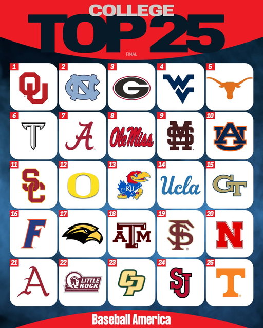 FINAL COLLEGE TOP 25.

Here are the 25 best teams in the country to end the season, plus key returners for next year 👀