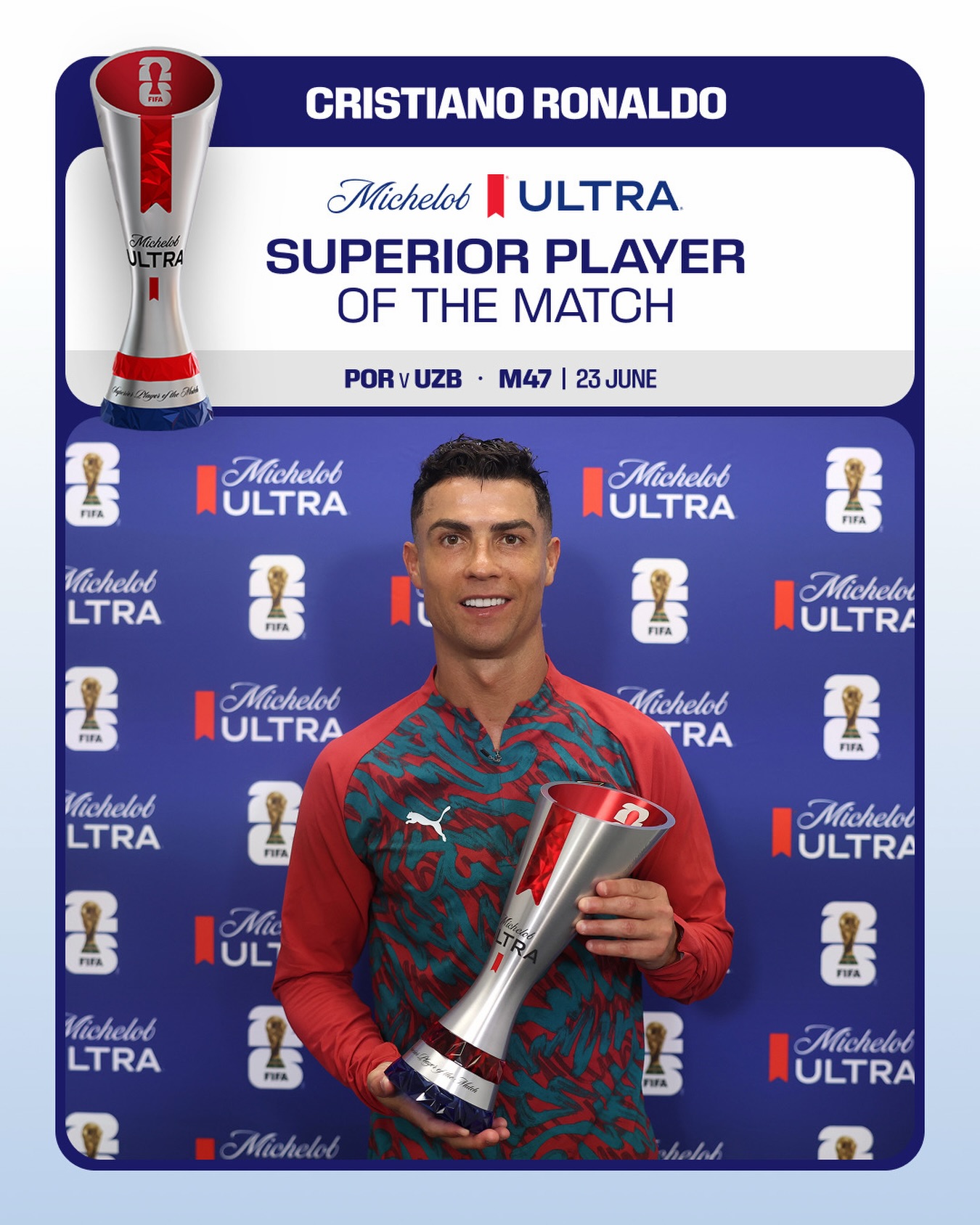 You voted Cristiano Ronaldo @MichelobUltra Superior Player of the Match! 👑

 #FIFAWorldCup #SuperiorPOTM