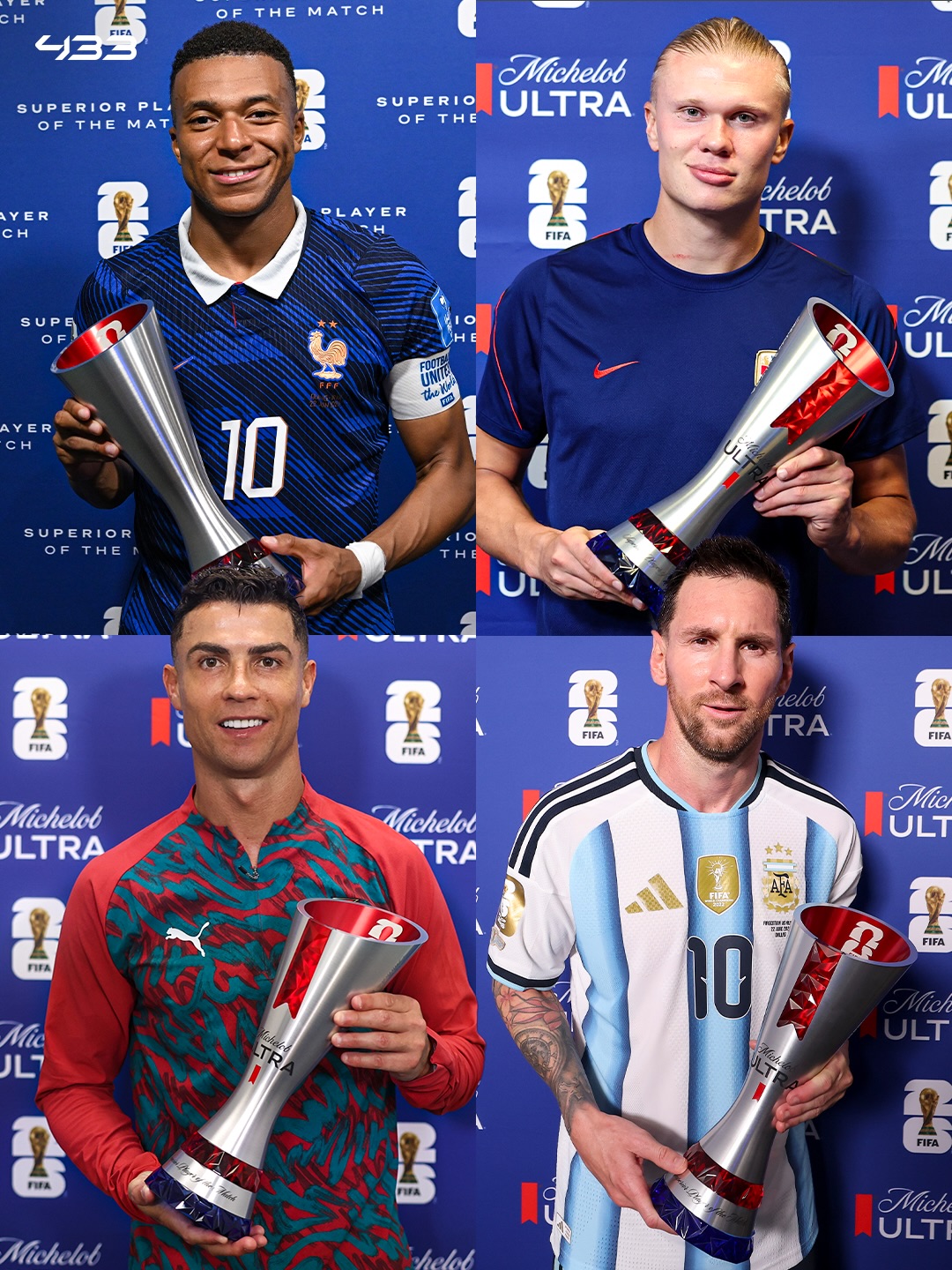 A 41-year-old and a 38-year-old are really keeping up with the stars of the new generation 🤯

In the past 24 hours, both 38-year-old Lionel Messi and 41-year-old Cristiano Ronaldo scored a 𝑩𝑹𝑨𝑪𝑬, just like Kylian Mbappé and Erling Haaland did as well ⚽⚽

All 4 of them became Superior Players of the Match 👑

This World Cup, all the big names are living up to their reputation 🤩