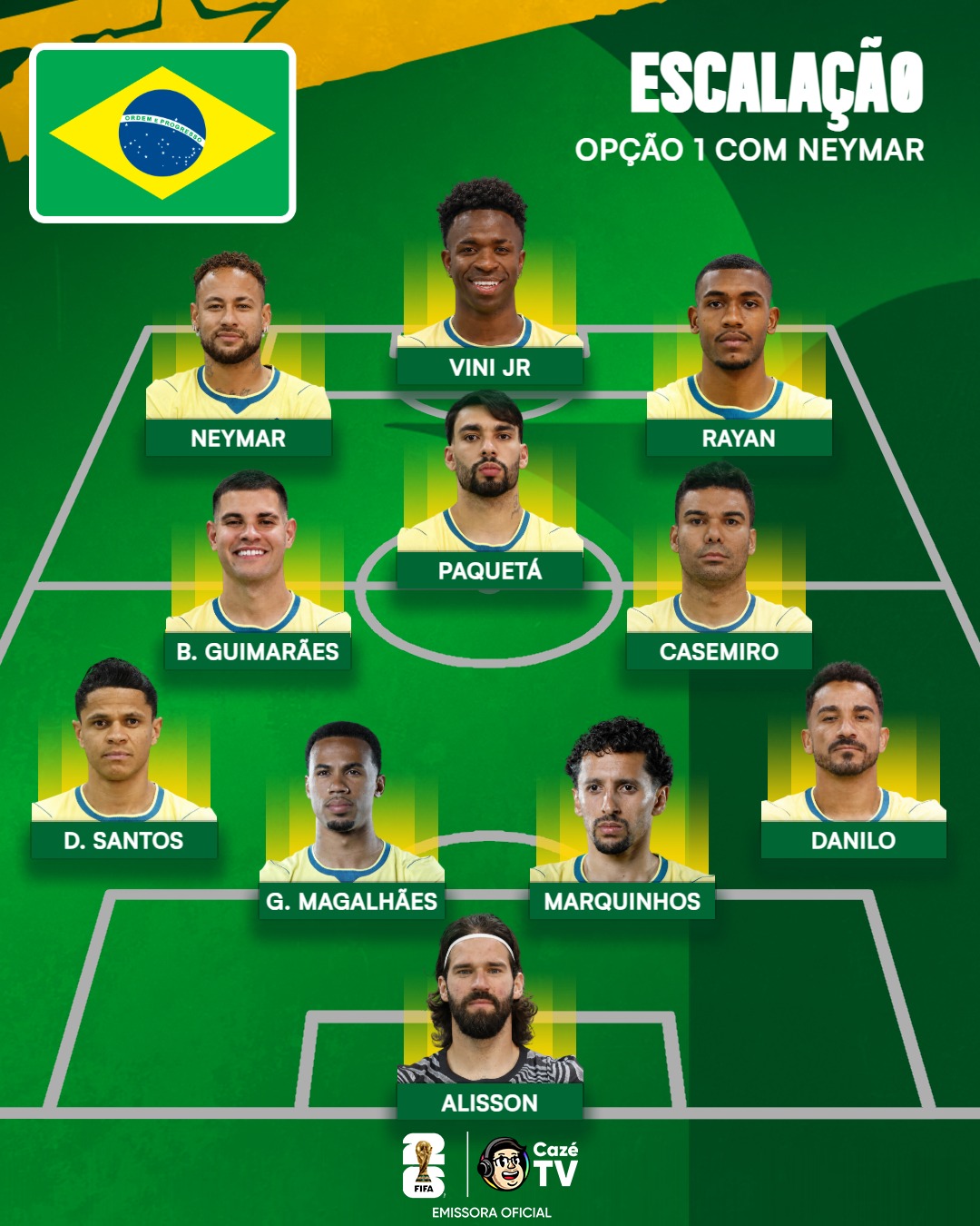 DISPONÍVEL!!!!✅ ANCELOTTI CONFIRMA QUE NEYMAR JR. PODE JOGAR OS 90 MINUTOS CONTRA A ESCÓCIA. SERÁ QUE O CRAQUE VAI ESTREAR NA COPA AMANHÃ? 👀 QUAL SERIA A MELHOR FORMAÇÃO DO BRASIL COM ELE? COMENTA A MELHOR AQUI 👇🏼🇧🇷🇧🇷🇧🇷🇧🇷

⏰ NESTA QUARTA TEM BRASIL X ESCÓCIA, AO VIVO, A PARTIR DE 17H! SE TEM COPA, ESQUECE, É NA CAZÉTV! 🇧🇷🤩𝐒𝐄 𝐓𝐄𝐌 𝐂𝐎𝐏𝐀, 𝐄𝐒𝐐𝐔𝐄𝐂𝐄! 😮‍💨

#cztv23 #cztv06 #cztv11 #Brasil #CopaNaCazéTV #CoberturaCazéTV