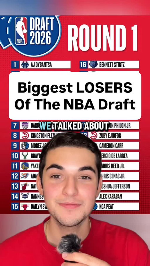 Good picks overall, I just have some minor bones to pick #NBA #Nets #Bucks #Grizzlies #mavericks