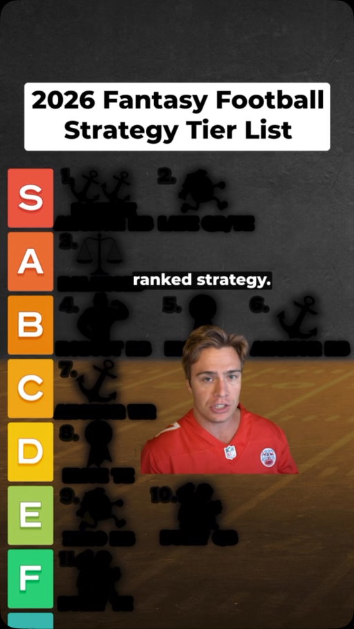 Draft strategy rankings & tier list