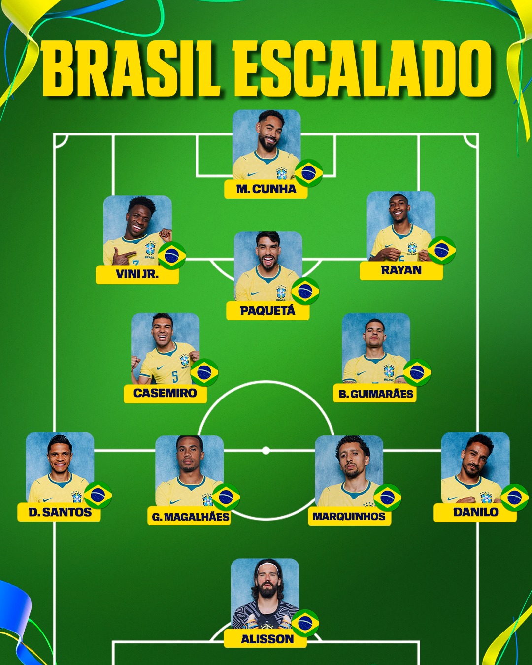 BRASIL ESCALADO! 🇧🇷🔥

Com Rayan entre os titulares no lugar de Raphinha, Carlo Ancelotti definiu a equipe para o duelo contra a Escócia.

A Seleção entra em campo valendo a liderança do Grupo C da Copa do Mundo. 👀

👉 Assista à Copa do Mundo FIFA pela CazéTV, no #DisneyPlus, sem custo adicional.

#ESPN2026 #FIFAWorldCup