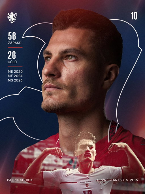 Děkujeme, Patriku! ❤️

Po deseti letech v národním dresu se Patrik Schick rozhodl uzavřít svou reprezentační kariéru. Zanechal za sebou nezapomenutelné góly i momenty, na které budou čeští fanoušci ještě dlouho vzpomínat.

Děkujeme za každý zápas, každý gól i hrdost, se kterou jsi reprezentoval Českou republiku. 🇨🇿