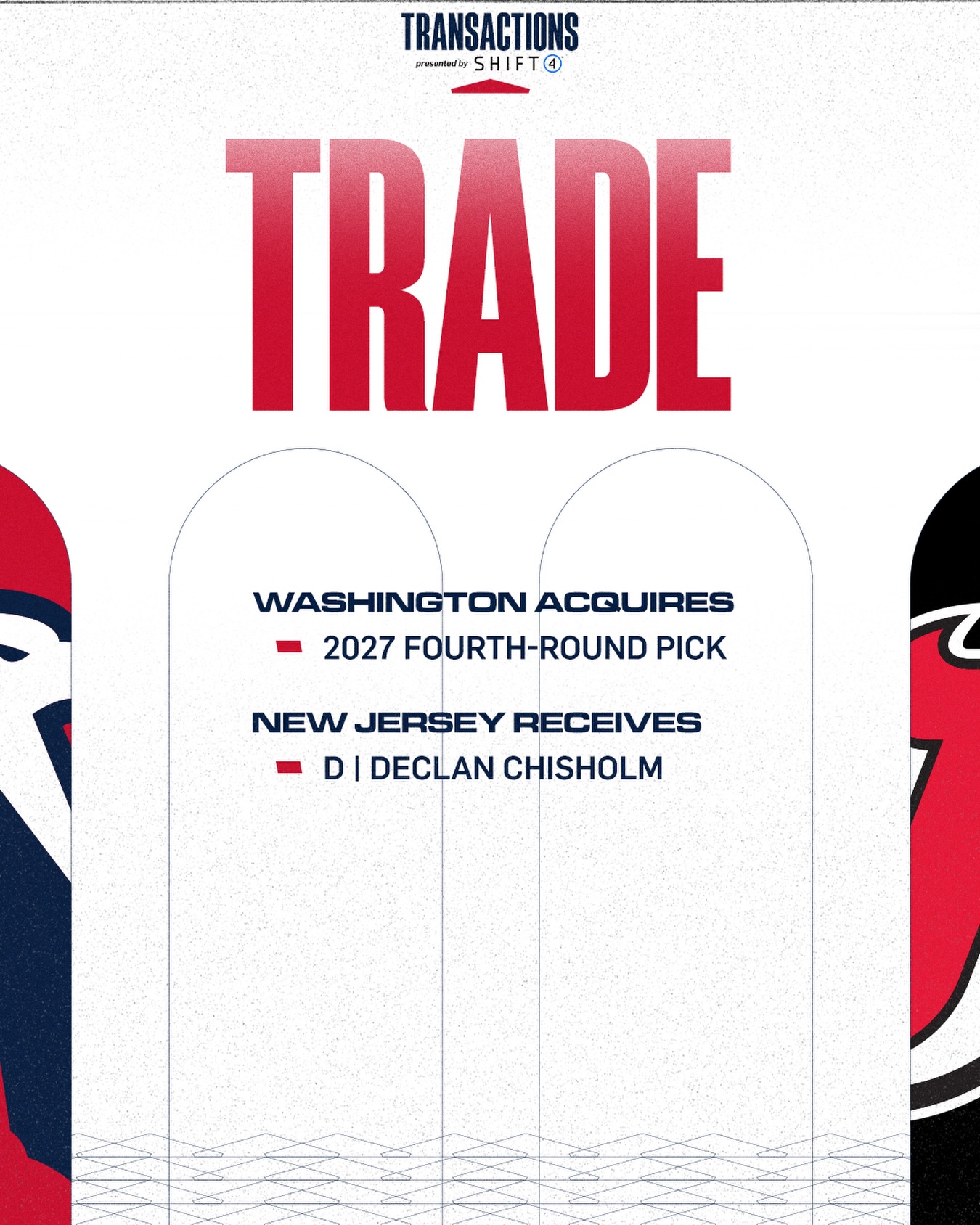 The Washington Capitals have acquired a fourth-round pick in the 2027 NHL Draft from the New Jersey Devils for defenseman Declan Chisholm.