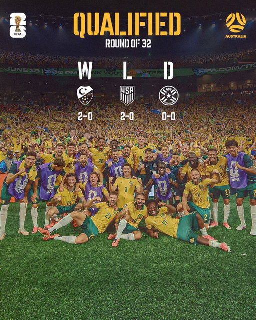 The #Socceroos advance to the knockout stage of the #FIFAWorldCup for the third time 👏💚💛

2006. 2022. 2026. 🇦🇺