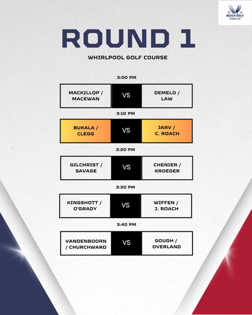 Round #1 Pairings 

Featured group of the day will be @kianbukala and @mattclegg12 against @jarv_43 and @_croach 

Kian/Clegg coming from a -6 performance last year, but this year they face off against the old guys #1 

Let the games begin.