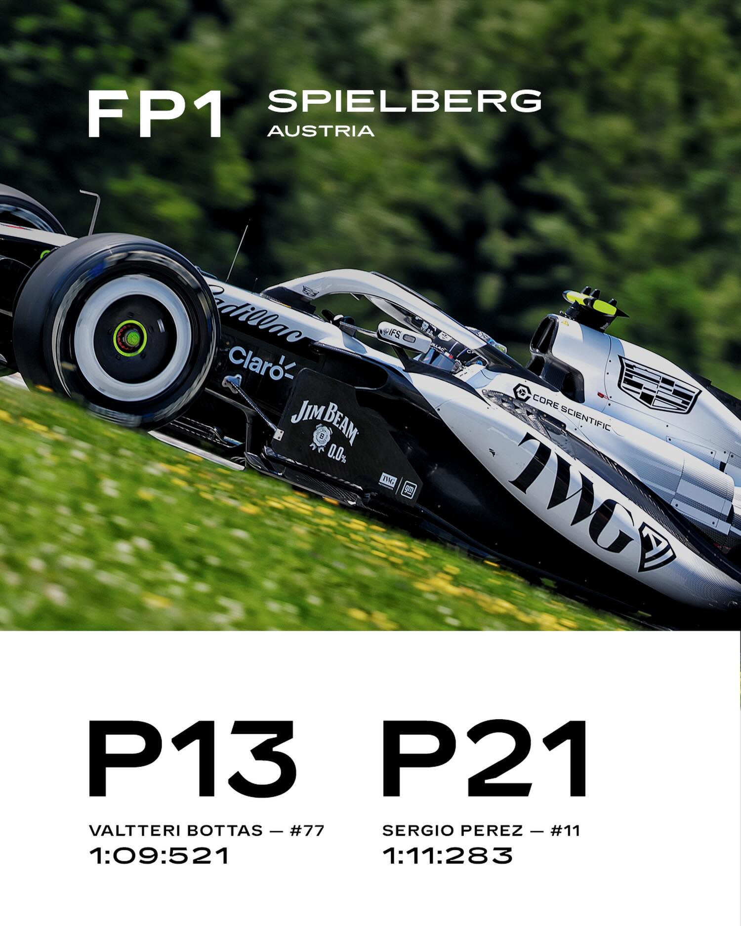 First laps at Red Bull Ring ✅