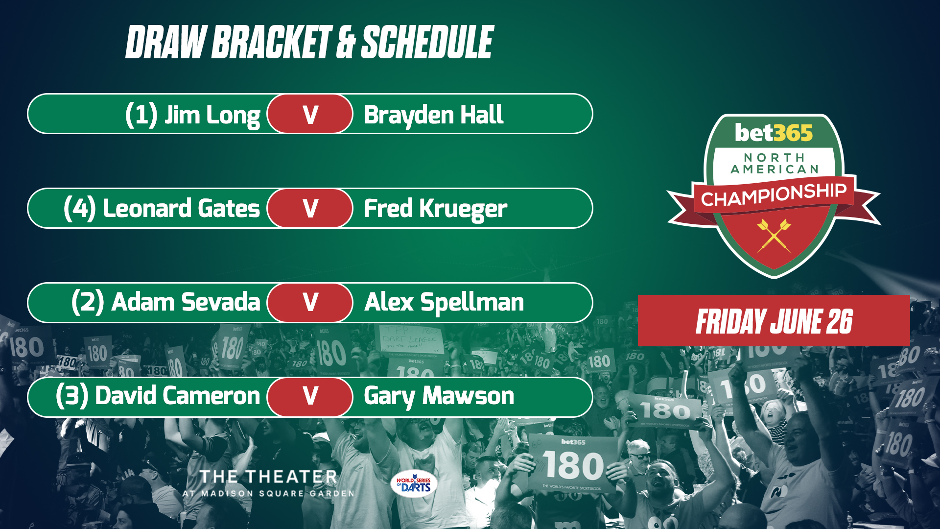 The bet365 North American Darts Championship gets underway from 1300 EST (1800 BST).

Big afternoon of darts ahead, with World Championship qualification and a Grand Slam spot on the line! 👀

📺 http://bit.ly/PDCTVLive 
#NACDarts26