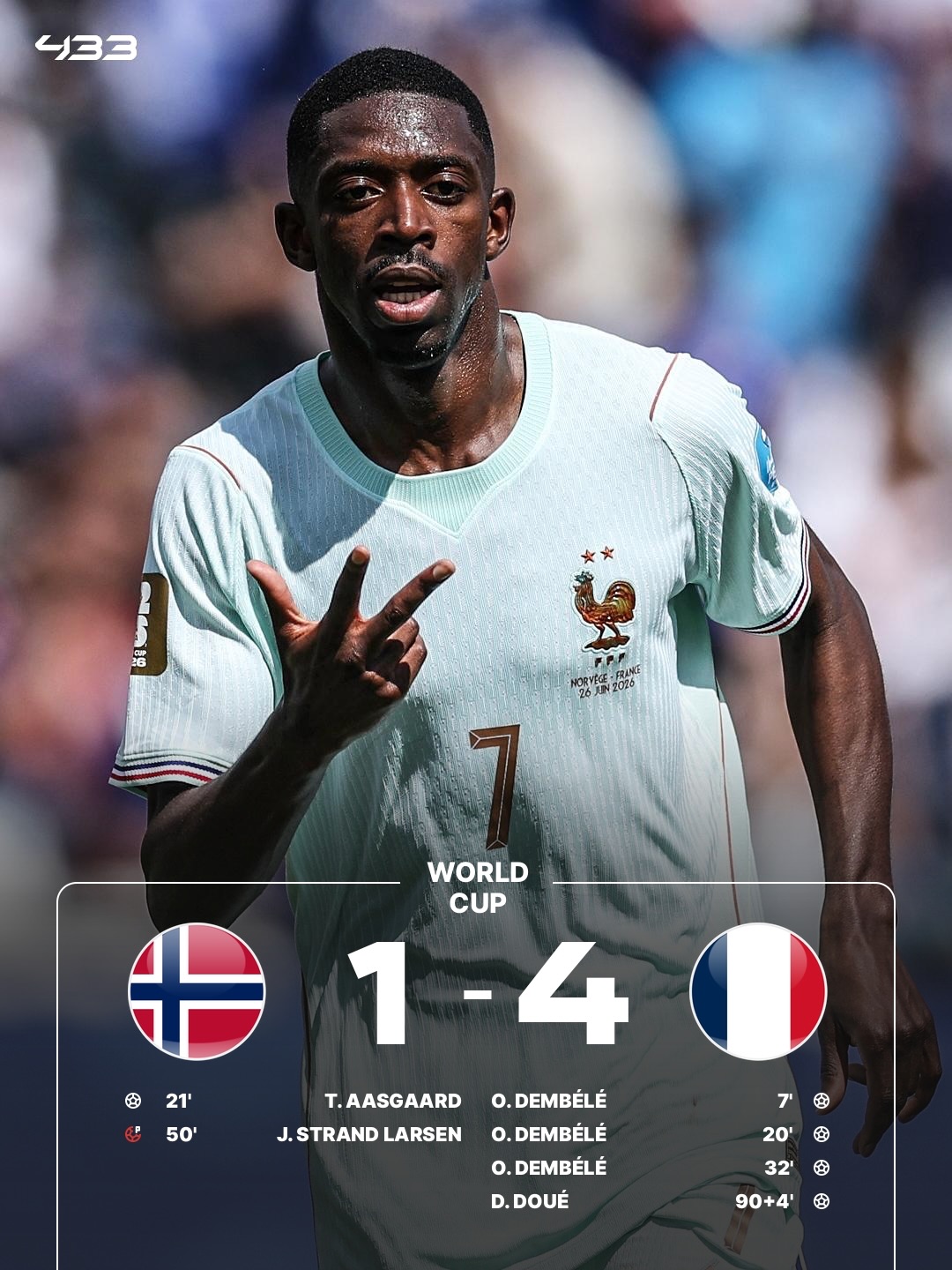 𝑼𝑵, 𝑫𝑬𝑼𝑿, 𝑻𝑹𝑶𝑰𝑺. ⚽⚽⚽

Ousmane Dembélé with a 𝑯𝑨𝑻-𝑻𝑹𝑰𝑪𝑲, Kylian Mbappé adds 🅰️🅰️

Désiré Doué scores his first World Cup goal 🔥

France win the group 👏🇫🇷