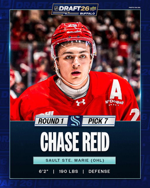 THERE IT IS 🦑

The @seattlekraken grab Chase Reid (@cjreid_94) with the seventh overall pick! #NHLDraft