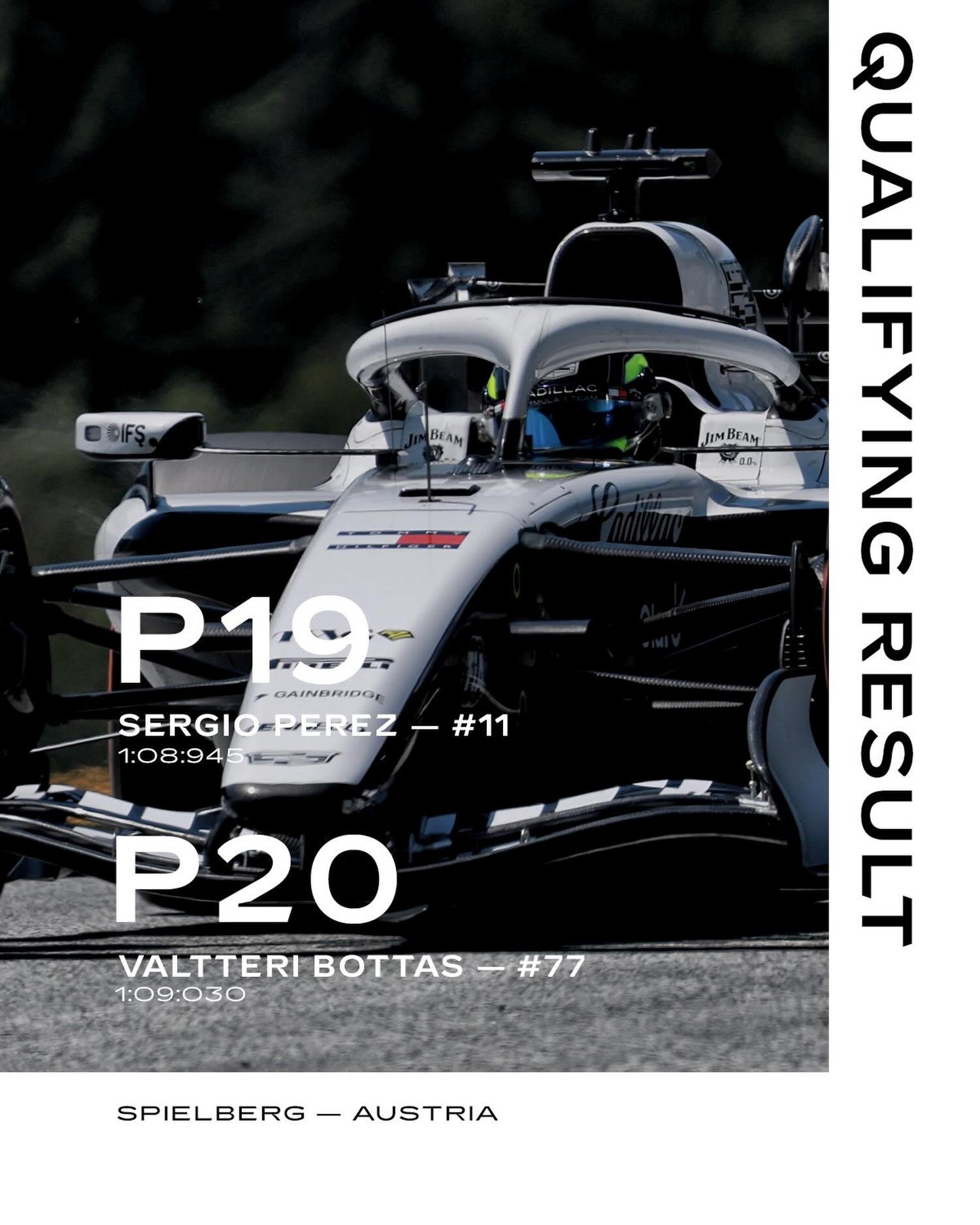 We turn our attention to tomorrow’s Grand Prix.