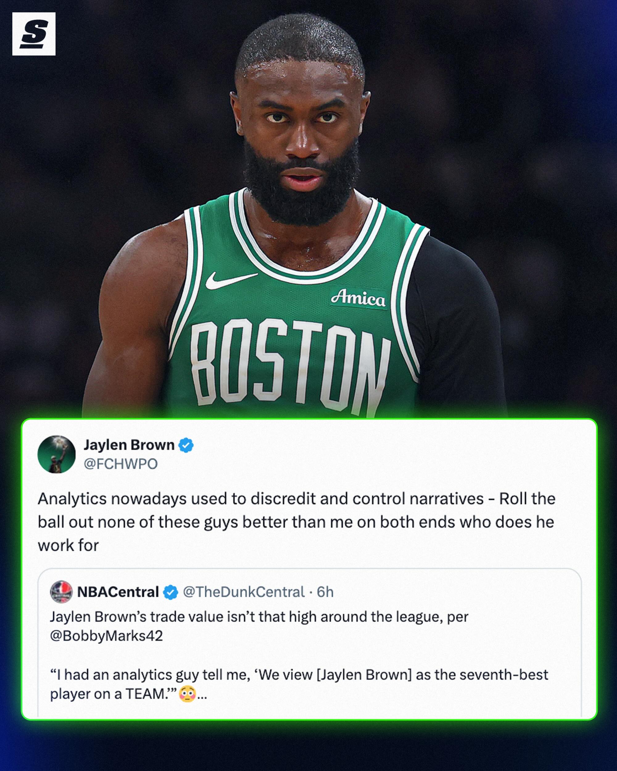 Jaylen Brown had the time today after a quote circulated saying he was “[Analytically] the 7th-best player on a team.” 😳
[h/t @fchwpo]