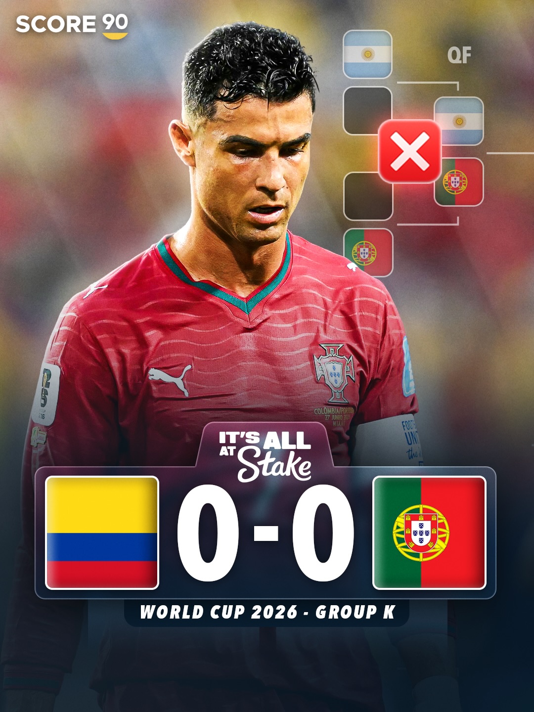 Portugal failed to beat Colombia and settled for second place in Group K. ❌🇵🇹

That means the dream quarterfinal between Cristiano Ronaldo’s Portugal and Lionel Messi’s Argentina is off the table. A World Cup final is now the only possible stage for the two GOATs to meet. 🐐❌

Portugal will face Croatia in the Round of 32, while Colombia take on Ghana. 🇨🇴🤝🇵🇹