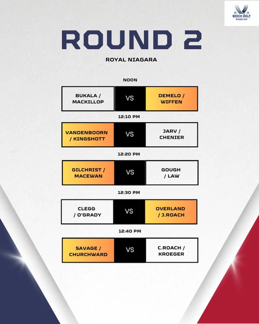 Young guys take day 2 winning 3 out of 5 matches