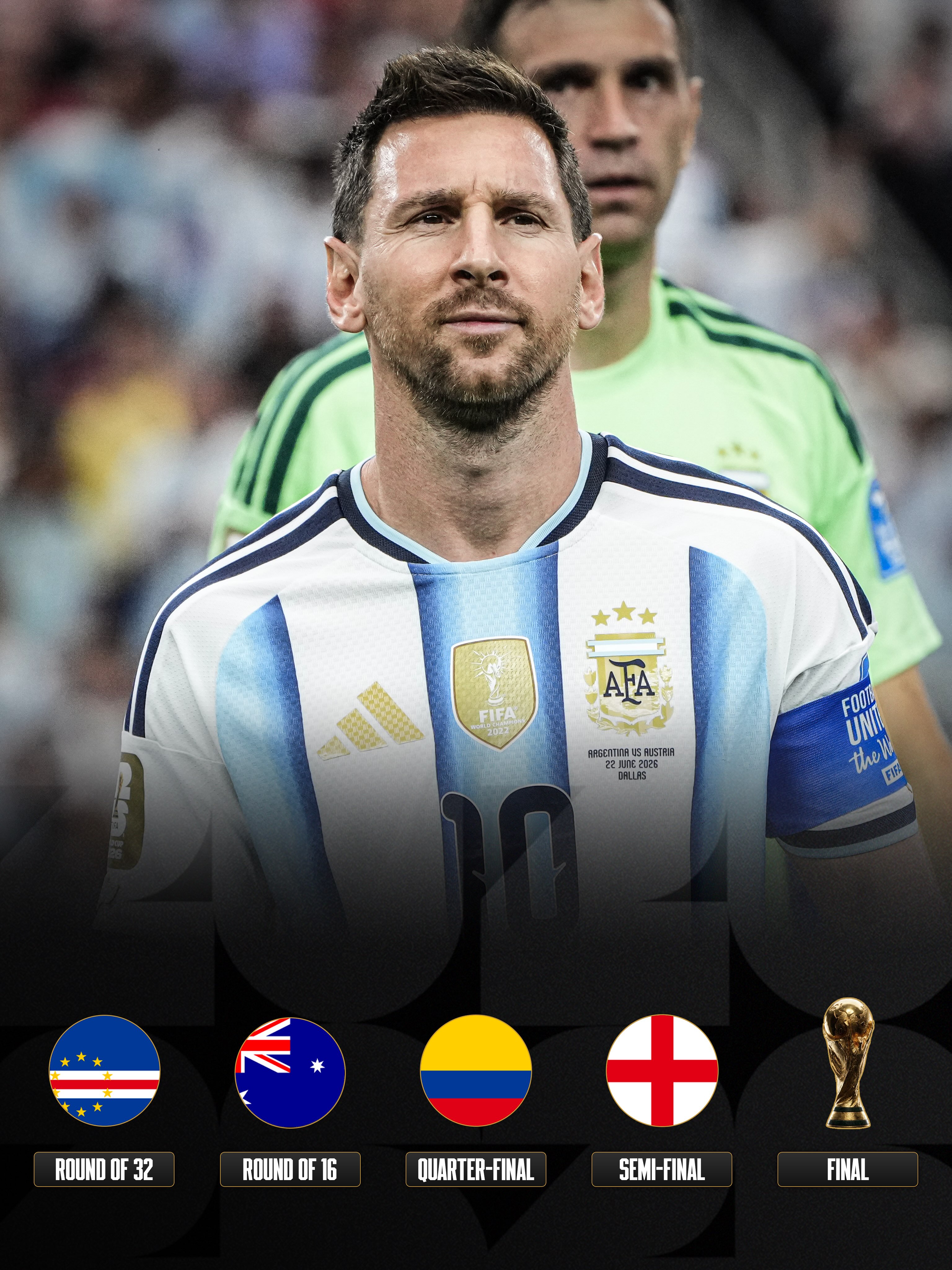 🚨 𝐇𝐄𝐑𝐄 𝐖𝐄 𝐆𝐎! Argentina 𝐏𝐎𝐒𝐒𝐈𝐁𝐋𝐄 𝐏𝐀𝐓𝐇 to reach the 𝐖𝐎𝐑𝐋𝐃 𝐂𝐔𝐏 𝐅𝐈𝐍𝐀𝐋 based on FIFA Ranking 🌎🇦🇷

The teams advancing were determined by allowing the team with the higher FIFA ranking to go through… and this is it 🍿👀

•  Round of 32: Cape Verde
•  Round of 16: Australia
•  Quarter-final: Colombia
•  Semi-final: England

Argentina to reach the final again: 𝐘𝐄𝐒 𝐎𝐑 𝐍𝐎𝐓? 🏆👀