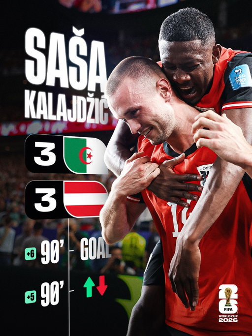 Super-sub Kalajdžić sends Austria to the knockouts 🇦🇹⌚️

#FIFAWorldCup
