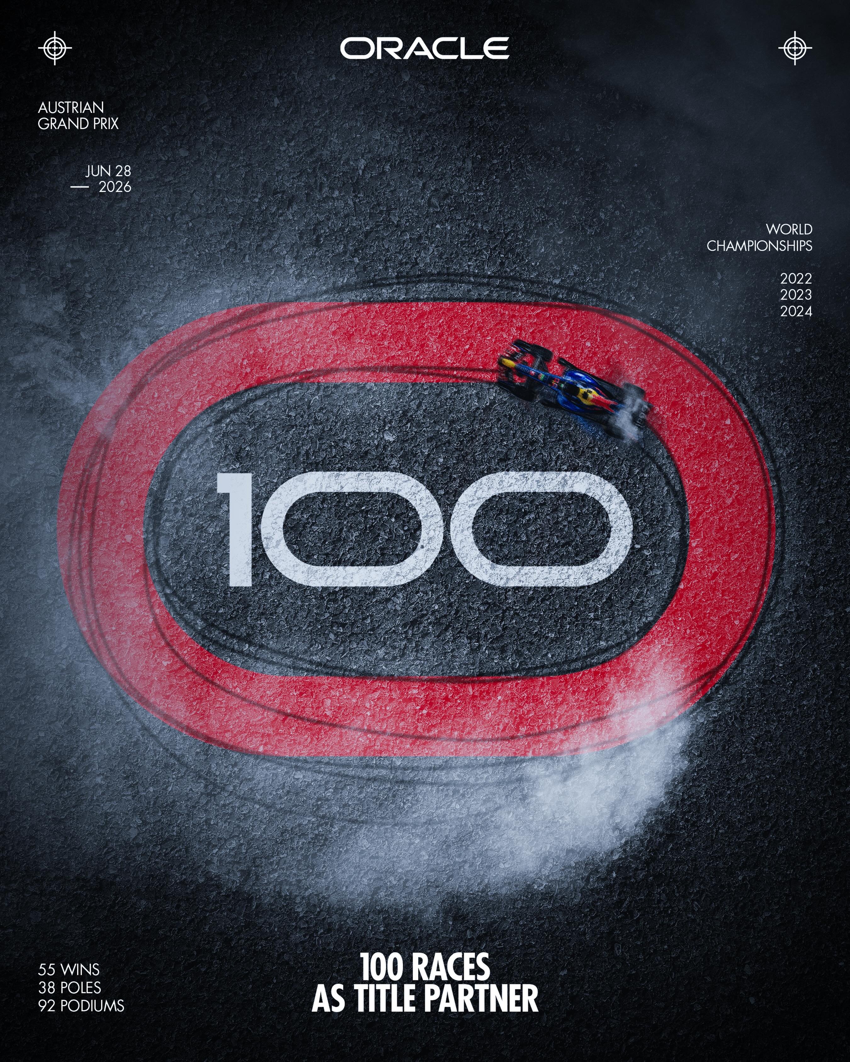 Today’s Grand Prix is our 100th with @oracle as title partner 🤝

Let’s make it a race to remember! 💪

#F1 #RedBullRacing #AustrianGP