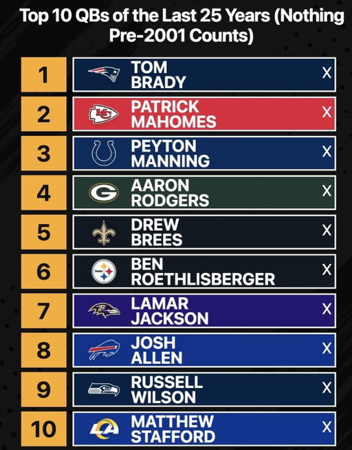 I’m sure there will be zero controversy here!!! #thenextnetwork #joshberman #sports #football #nfl
