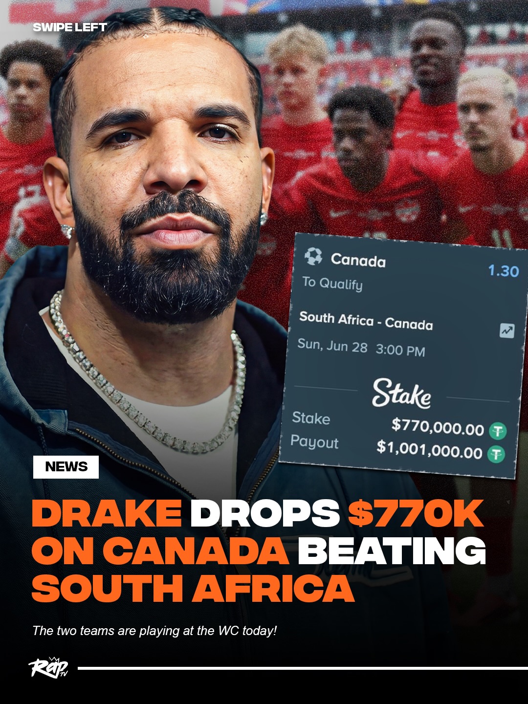 #Drake makes a $770k bet on @Stake for Team Canada to beat South Africa in their WC match‼️

He put down the money after South African DJ #BlackCoffee provoked him in the DMs 😂

Who do y’all think will win⁉️

#StakePartner